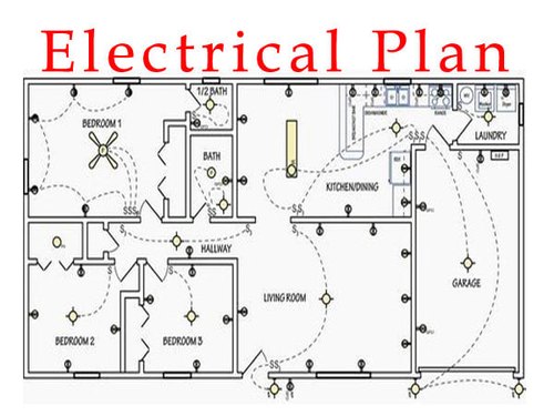 Electrical Design Drawing and Estimating-I & Lab